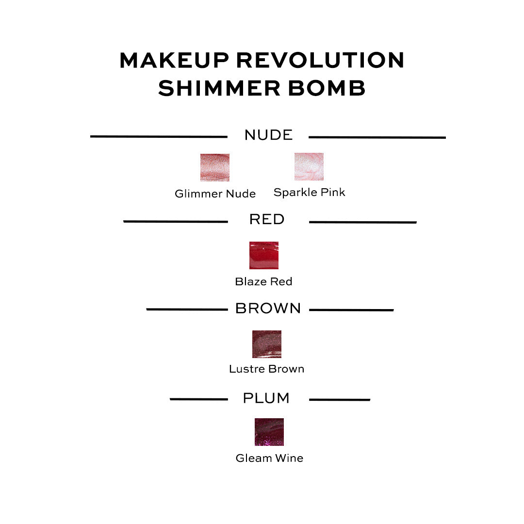 Makeup Revolution Shimmer Bomb Makeup Revolution Shimmer Bomb